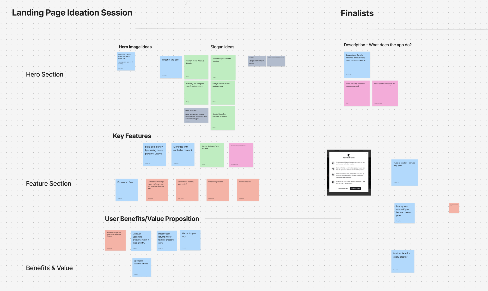 Stack.so landing page ideation session. Hero Image Ideas, Slogan Ideas, Key Features, Benefits, and Finalists columns with team voting