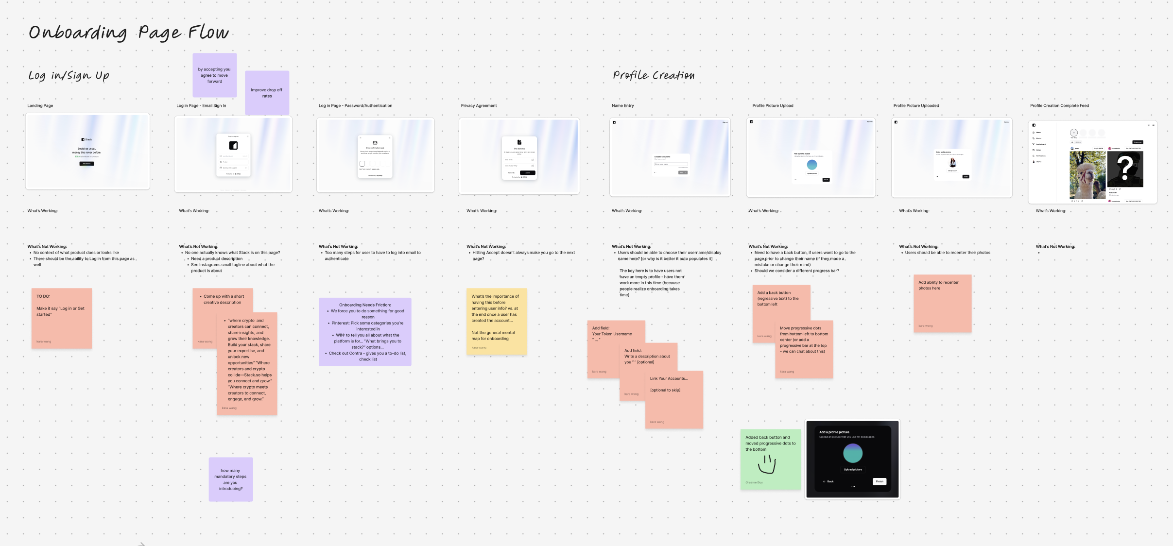 Stack.so onboarding flow audit board. Log in/Sign Up and Profile Creation screens with What's Working / What's Not Working sticky notes